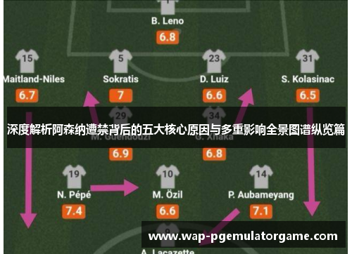 深度解析阿森纳遭禁背后的五大核心原因与多重影响全景图谱纵览篇