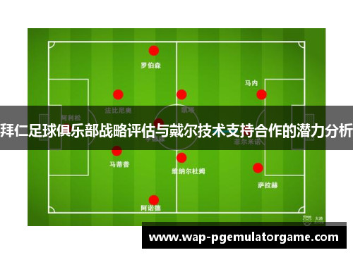 拜仁足球俱乐部战略评估与戴尔技术支持合作的潜力分析 拜仁足球俱乐部战略评估与戴尔技术支持合作的潜力分析