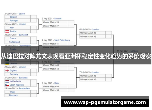 从迪巴拉对阵尤文表现看亚洲杯稳定性变化趋势的系统观察