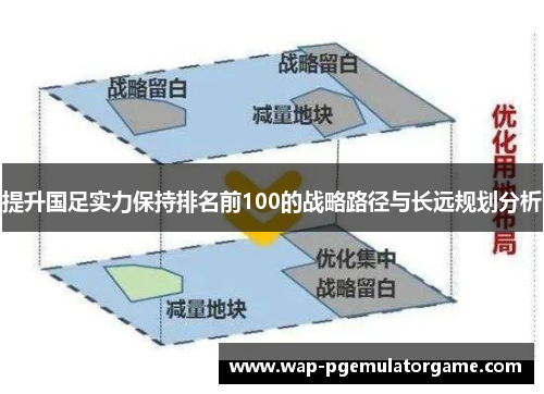 提升国足实力保持排名前100的战略路径与长远规划分析