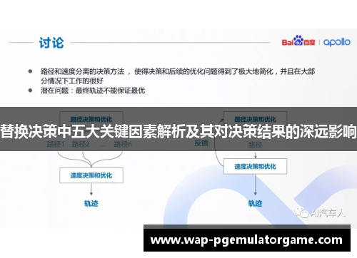 替换决策中五大关键因素解析及其对决策结果的深远影响